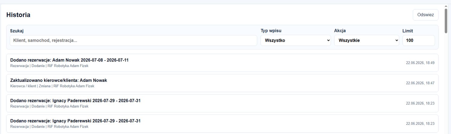 Historia działań w systemie